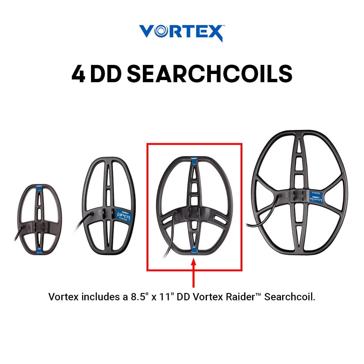 Çorum Garrett Vortex VX9 Dedektör - VX9 ekranı hedef ID, mod ve zemin tepkisini aynı anda okumak için kullanılır.