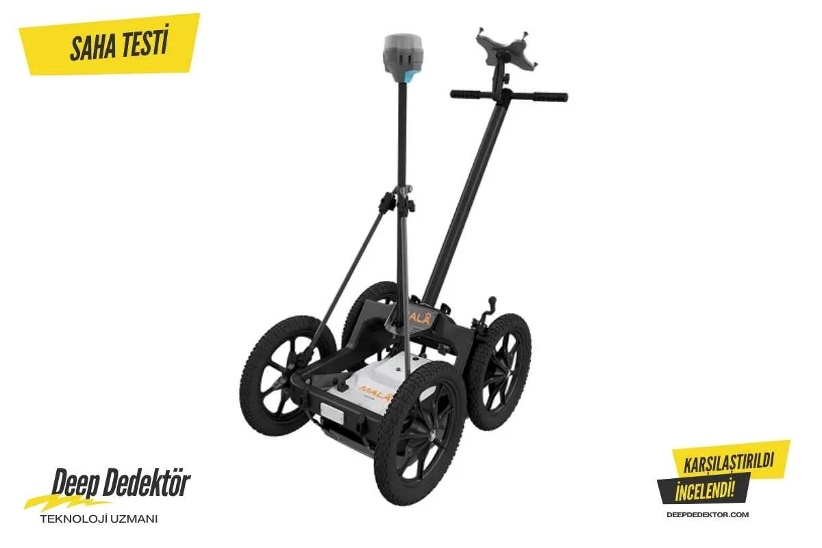 corum-mala-easy-locator-core
