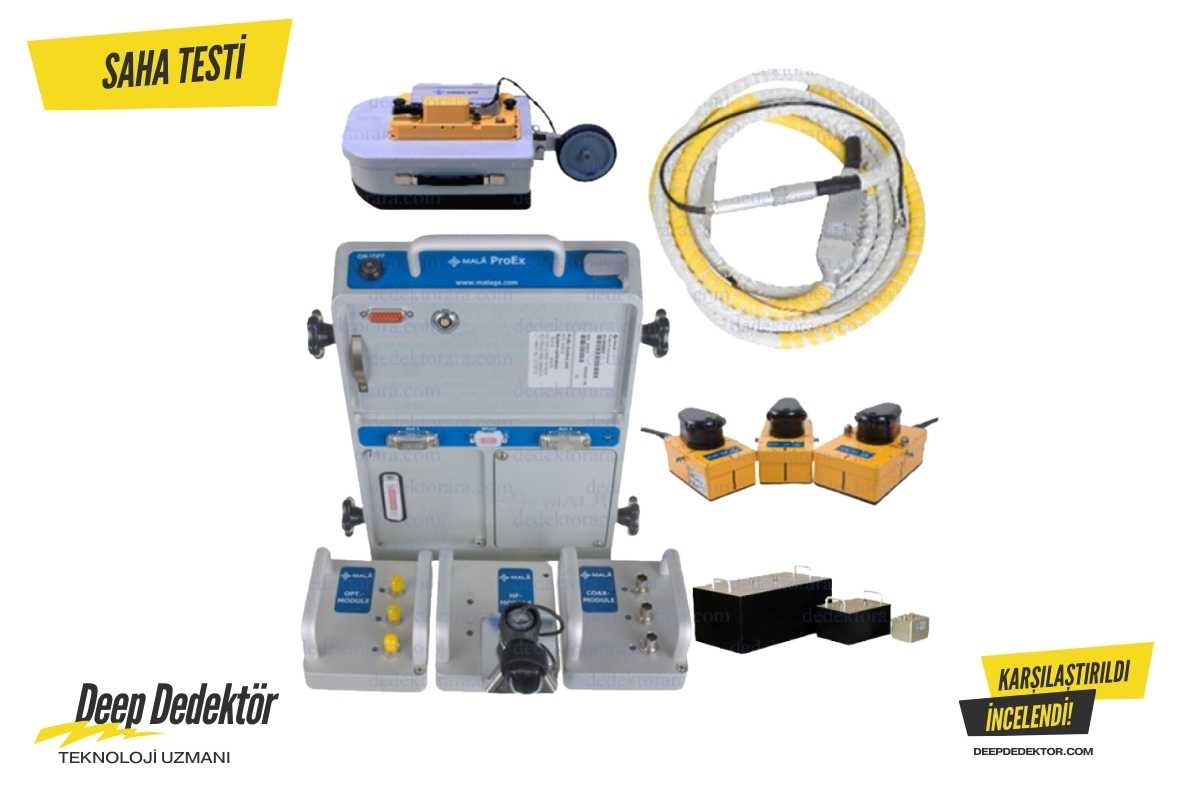 Çorum GPR altyapı ve boşluk tespit sistemi ürün görseli